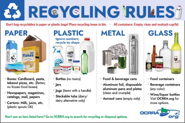 OCRRA's Recycling Rules magnet