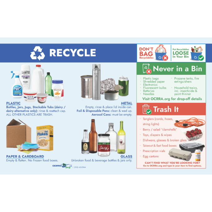 Recycling Poster – School – Order Supplies – Schools