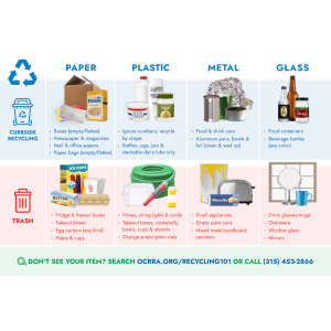 Recycling Instruction Card
