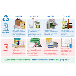 Recycling Instruction Card