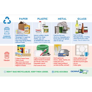 Recycling Instruction Magnet
